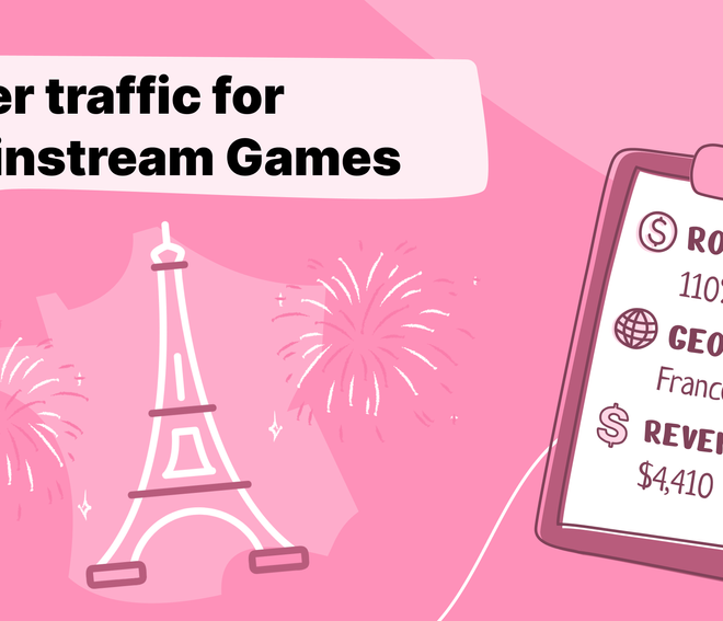 Achieving 110% ROI: effective Ad Campaign strategies for Non-Mainstream Gaming in France