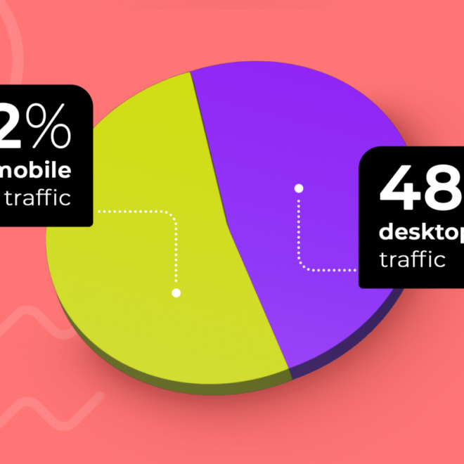 The Most Important Mobile Attribution Statistics in 2024