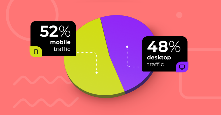The Most Important Mobile Attribution Statistics in 2024